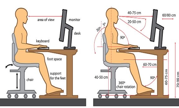 Hướng dẫn tư thế ngồi thích hợp khi sử dụng máy tính 